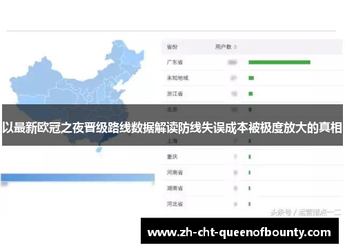 以最新欧冠之夜晋级路线数据解读防线失误成本被极度放大的真相