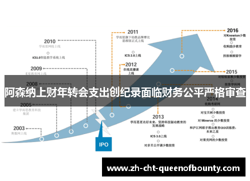 阿森纳上财年转会支出创纪录面临财务公平严格审查